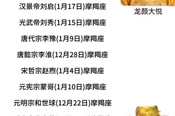 12月1日是什么星座