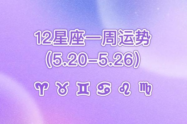 1.23是什么星座