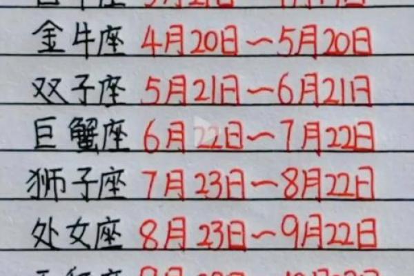 11月30日是什么星座