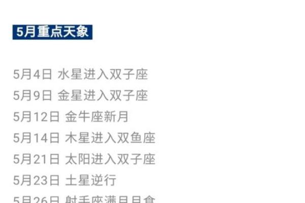 农历五月15日是什么日子 农历五月15日是什么星座