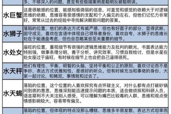 11月17日是什么星座