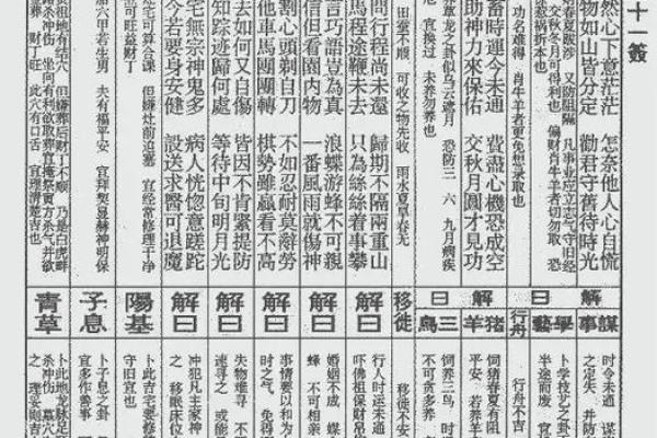 解佛祖灵签40