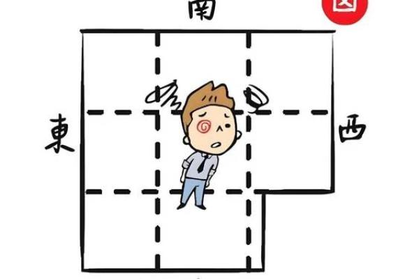 风水中房子里放什么破财？
