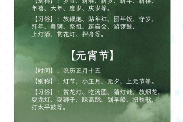 传统节日及风俗习惯,哪些节日有哪些习俗？