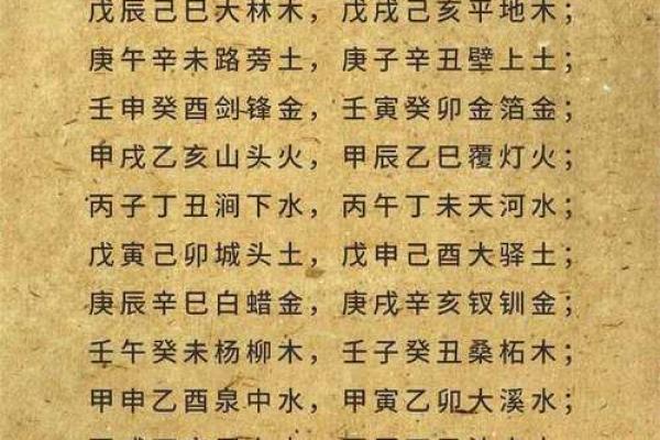 纳音八字