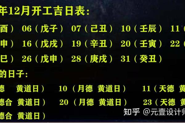 2013年5月动土黄道吉日表