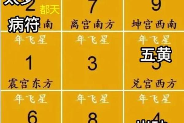2024年9月1日开市吉时查询 今天发财方位在哪