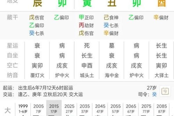八字看月令杂气七杀格 七杀格是几等命