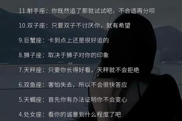 十二星座女孩追星方式有哪些