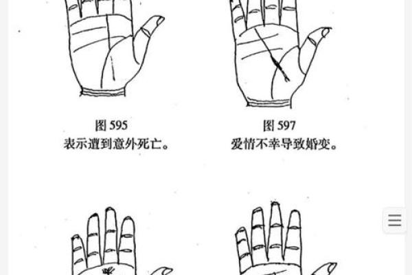 《手相学习百科》:指甲 《手相学习百科》:指甲