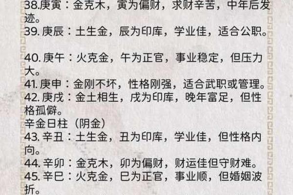 八字日柱带天喜