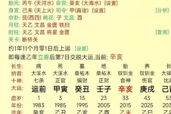 建禄格八字