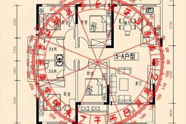 农村房东西向房屋的风水好吗