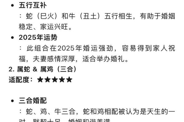 婚姻属相配对大全很准