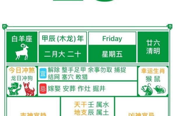 本月黄历吉日查询  哪些日子适合求财