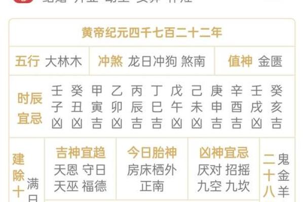 2024年8月16日（农历七月十三）壬子日 黄历宜忌
