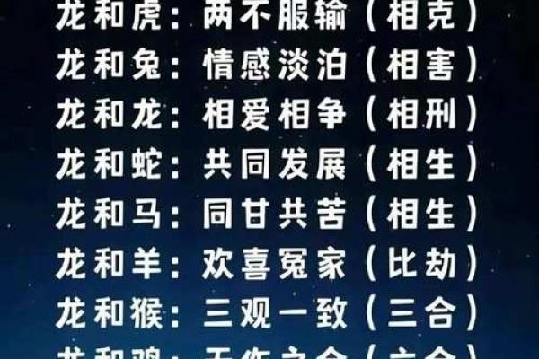 属龙男和属马女姻缘怎么样 属龙男和属马女配对好不好