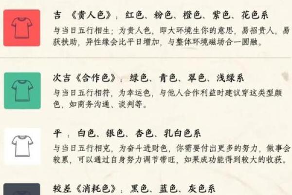 黄历里面的宜和忌是什么意思  老黄历的宜忌全部解释