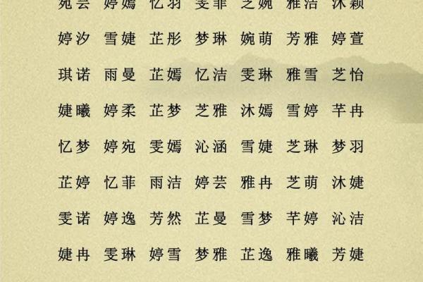 周易八字测名字吉凶