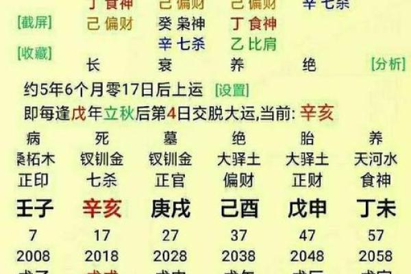 周易八字测名字吉凶