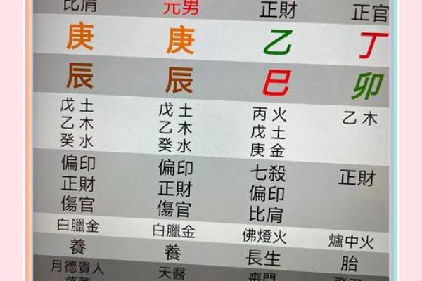 网上合八字