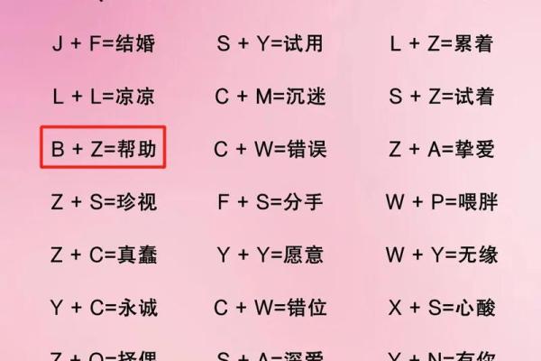 快手姓名配对免费查询 快手姓名缘分配对？