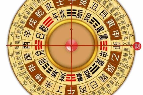本日喜神方位,2024年12月21日什么方向吉利