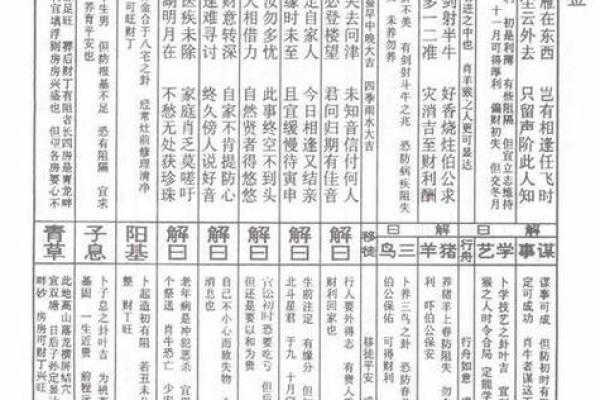天后灵签97解签