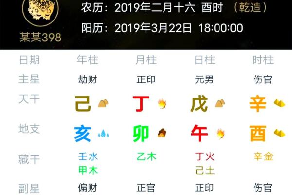 八字官印和印官的区别
