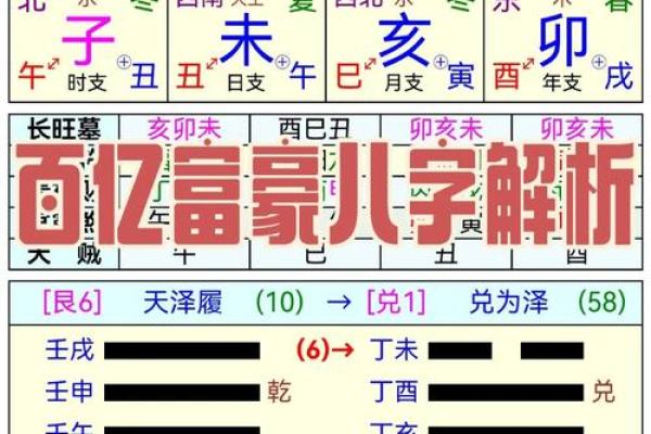 八字官印和印官的区别