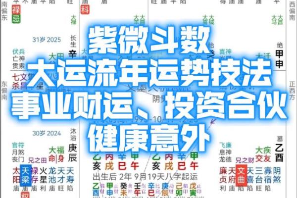 紫薇斗数大运音频