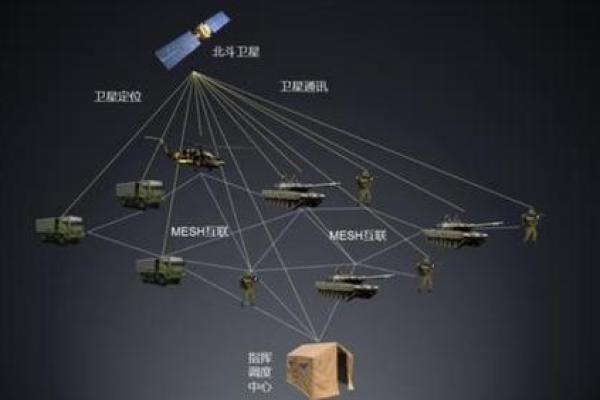 遮天紫薇星域和北斗哪个好