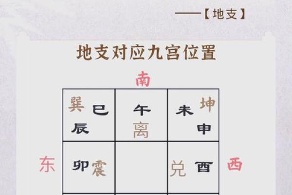 奇门遁甲在线排盘系统专业版