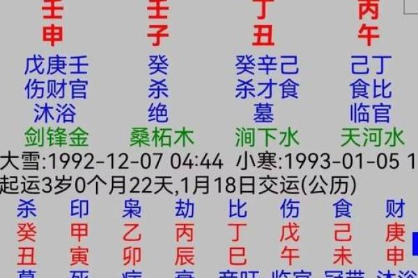 公历2015年7月份订婚吉日查询