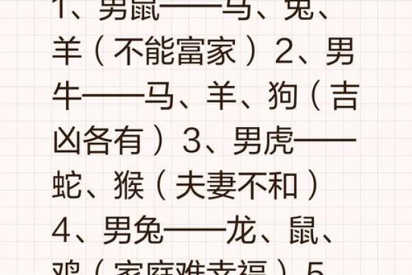 属马的女人和属牛的男人配吗 情感配对深度分析