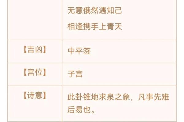 求签观音灵签11