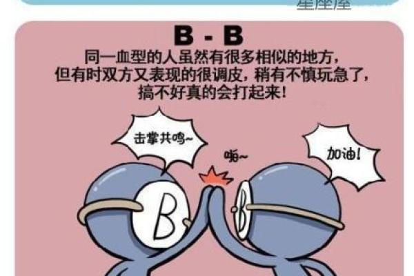 属鼠B血型的人性格与事业姻缘