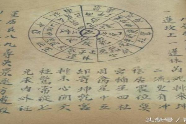奇门测风水_二十几岁就写了那么多的作品