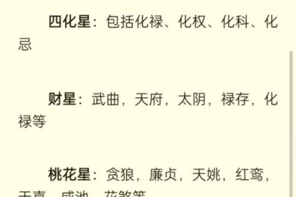 紫微斗数诸星落命宫之：天魁、天钺星详解
