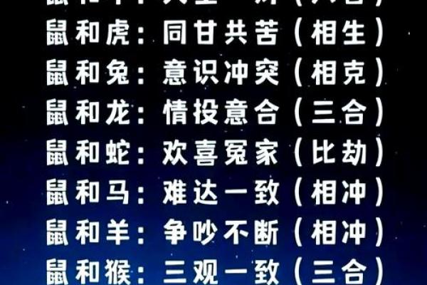 属狗和什么属相最配对 属狗和什么属相相冲