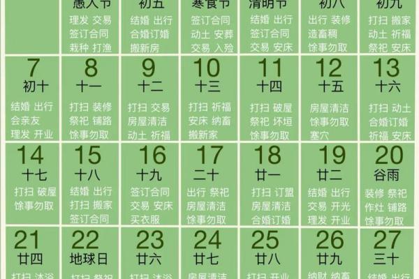 2024年农历正月适合安床的日子黄道吉日