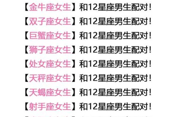狮子男和狮子女在一起合适吗 狮子男和狮子女的配对指数