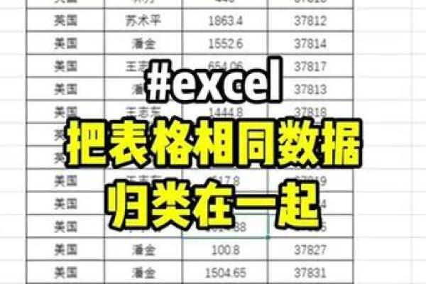 excel怎么配对姓名 excel人名数据配对？