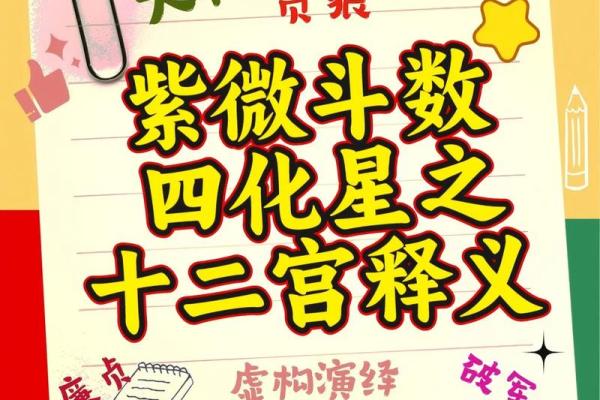 紫微斗数之命宫四化飞星 紫微斗数之命宫四化飞星