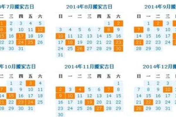 根据生辰八字入宅吉日分析
