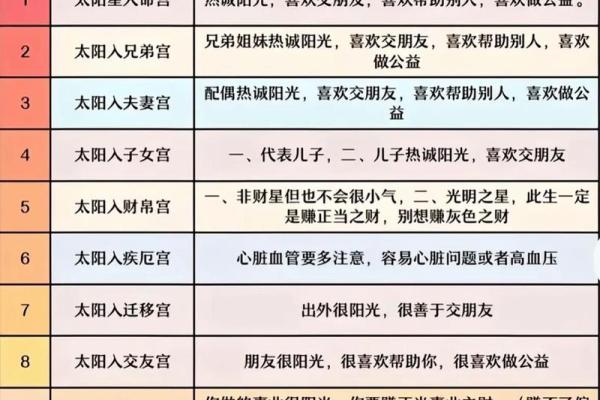 紫微紫薇斗数