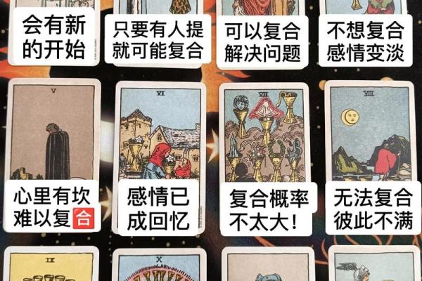 塔罗测试姻缘 塔罗牌测试姻缘？