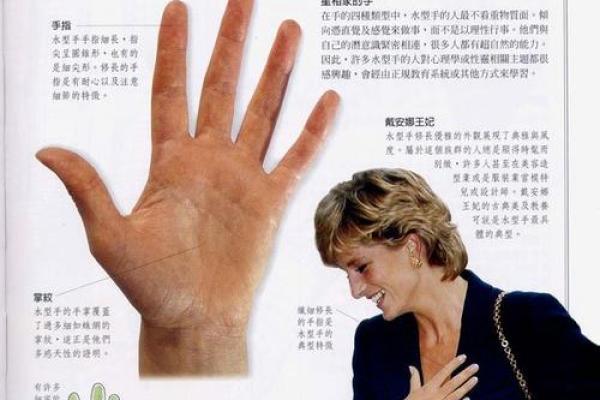 《手相学习百科》：双手之间的差异