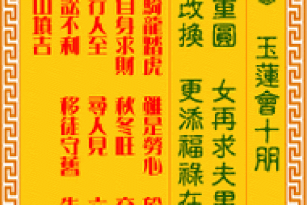 观音灵签1签解签易安居