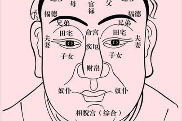 短命男人的生辰八字,男人短命的面相